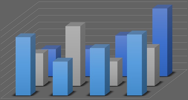 売上の構成